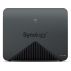Synology Mr2200Ac Router Ac2200