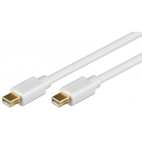 Cable miniDisplayport Macho/Macho 3.0m