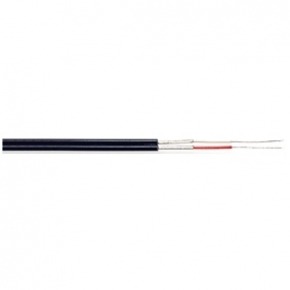 CABLE DE AUDIO PLANO TASKER