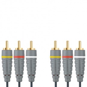 Cable de Vídeo Estéreo 2.0 m