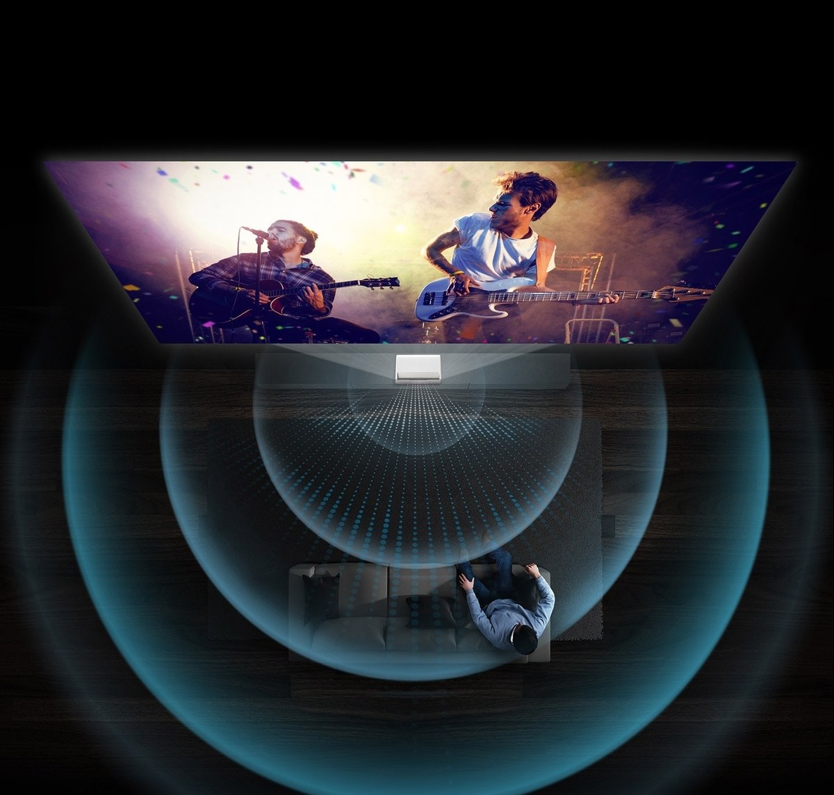El concierto de la banda se muestra en el proyector de televisión Samsung The Premiere con altavoces de 4,2 canales y 40 vatios que proporcionan un sonido premium.